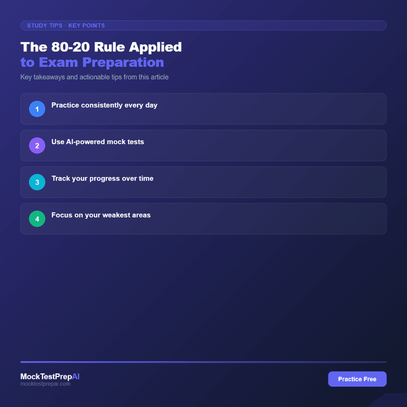 The 80-20 Rule Applied to Exam Preparation infographic