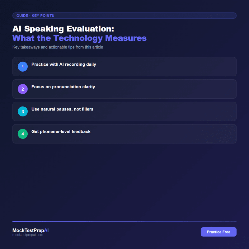 AI Speaking Evaluation: What the Technology Measures infographic