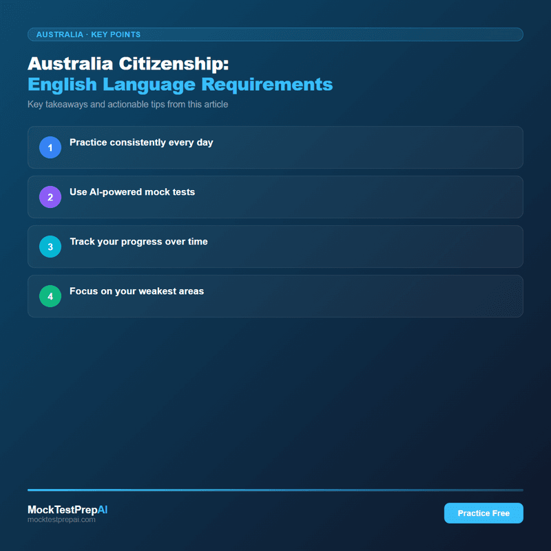 Australia Citizenship: English Language Requirements infographic