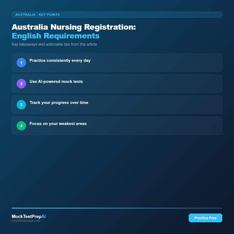 Australia Nursing Registration: English Requirements infographic