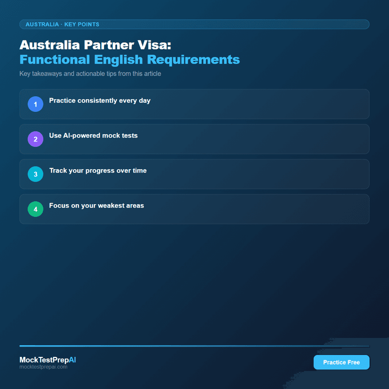 Australia Partner Visa: Functional English Requirements infographic