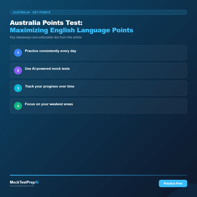 Australia Points Test: Maximizing English Language Points infographic