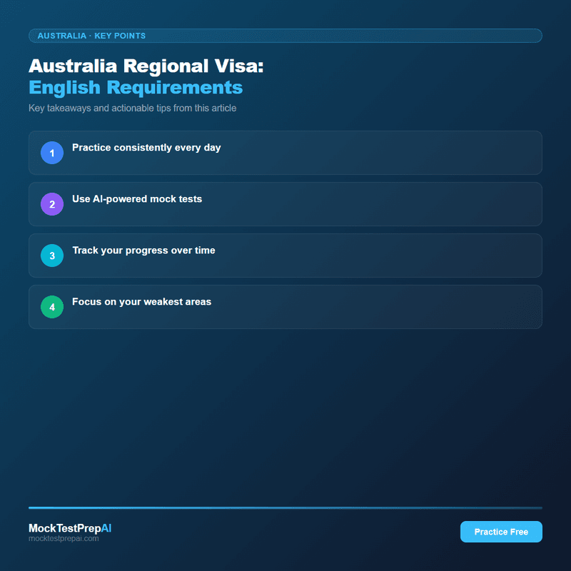 Australia Regional Visa: English Requirements infographic