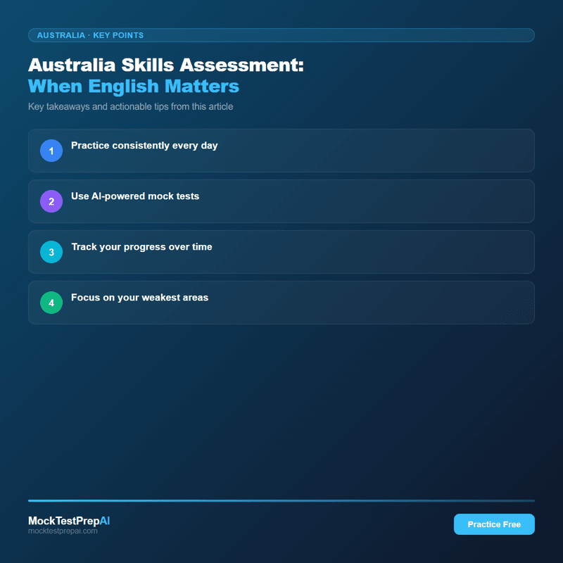Australia Skills Assessment: When English Matters infographic