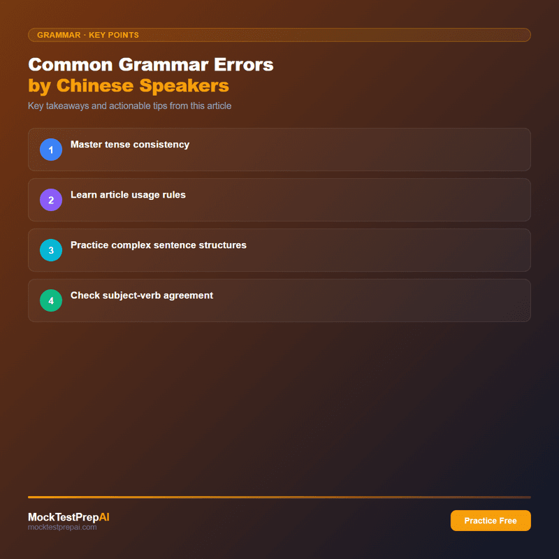 Common Grammar Errors by Chinese Speakers infographic