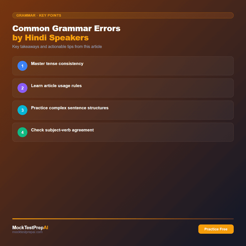 Common Grammar Errors by Hindi Speakers infographic