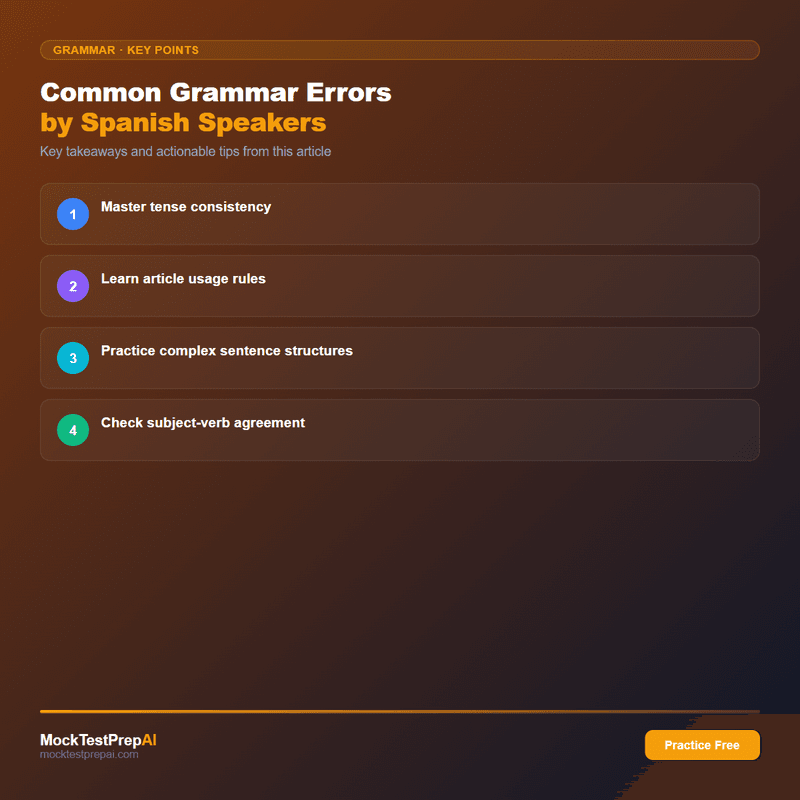 Common Grammar Errors by Spanish Speakers infographic
