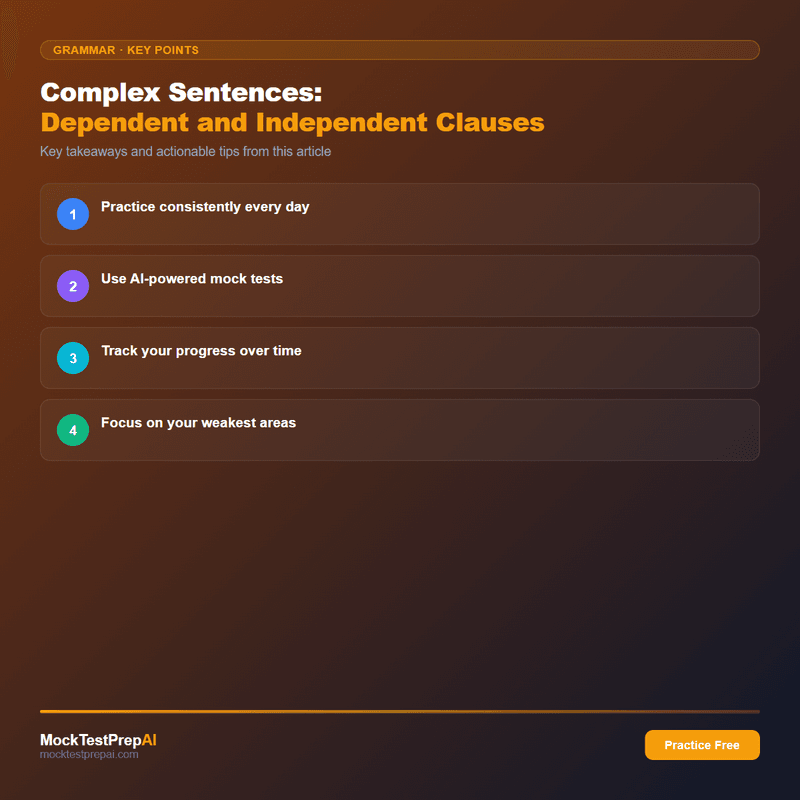 Complex Sentences: Dependent and Independent Clauses infographic