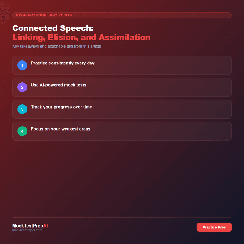 Connected Speech: Linking, Elision, and Assimilation infographic