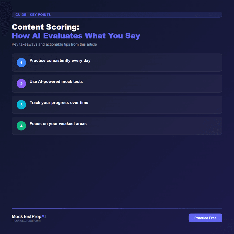 Content Scoring: How AI Evaluates What You Say infographic