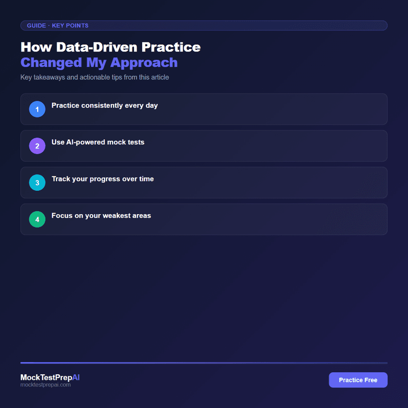 How Data-Driven Practice Changed My Approach infographic