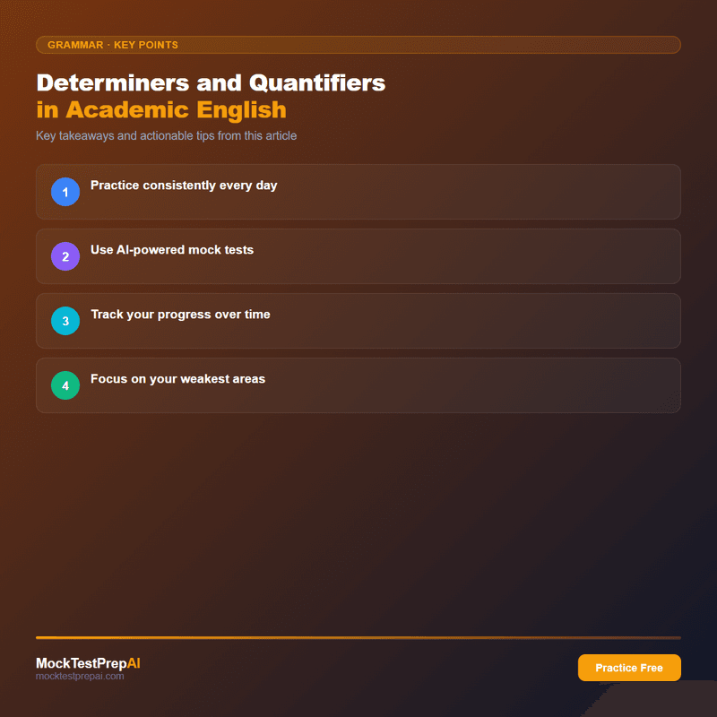 Determiners and Quantifiers in Academic English infographic