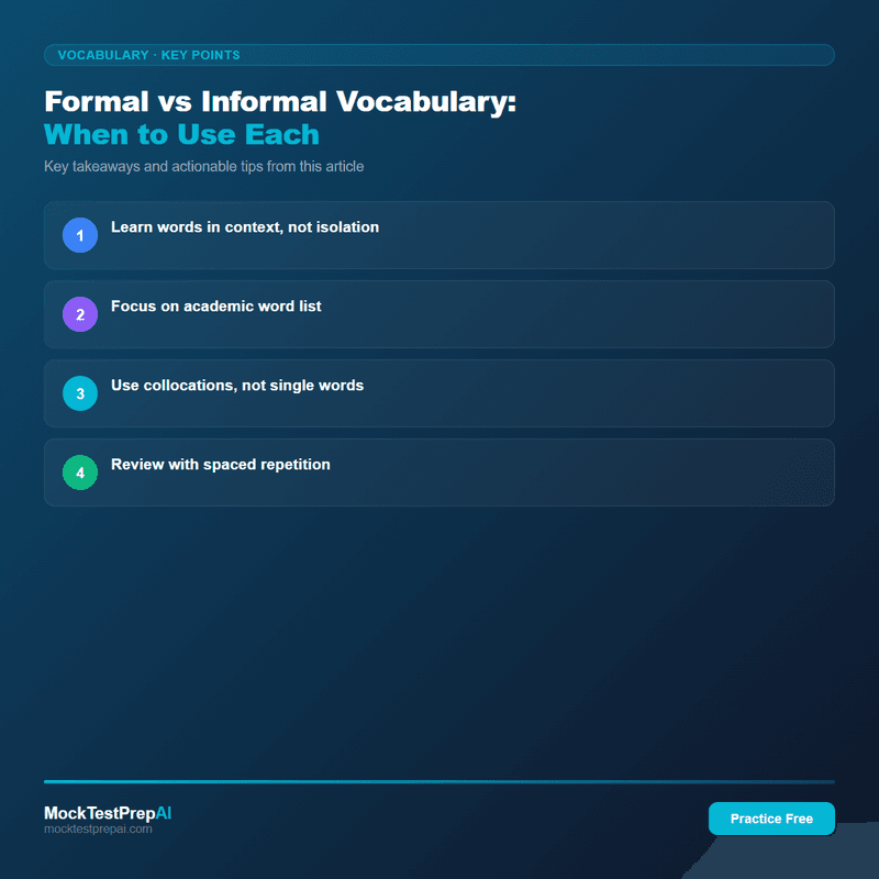 Formal vs Informal Vocabulary: When to Use Each infographic