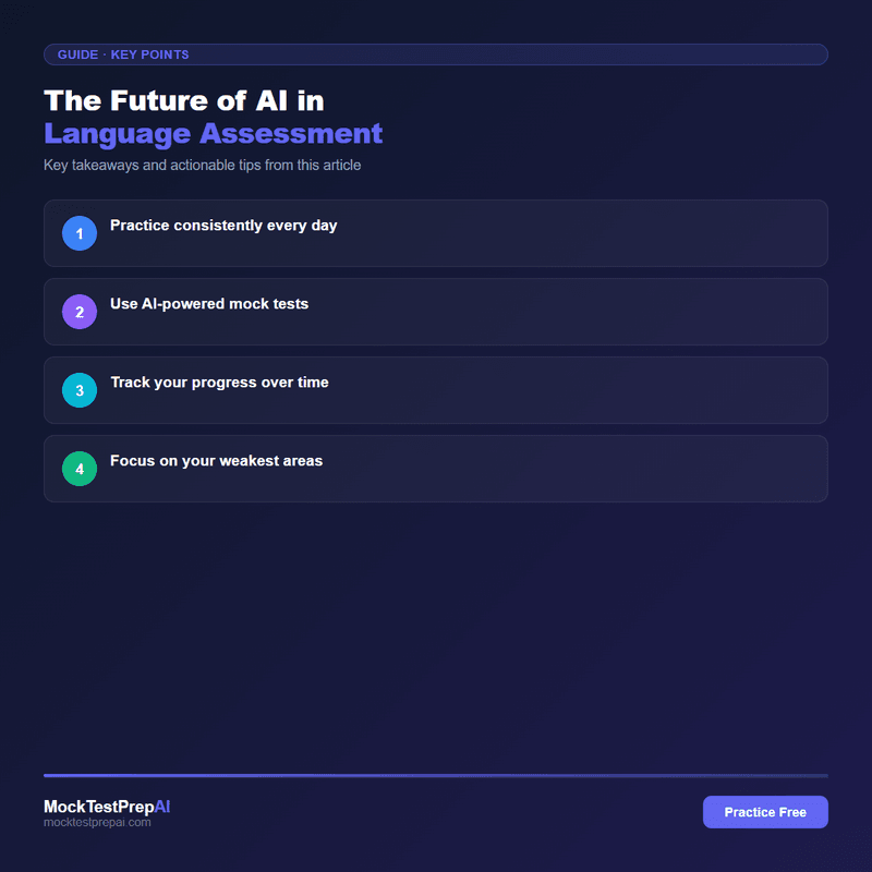 The Future of AI in Language Assessment infographic