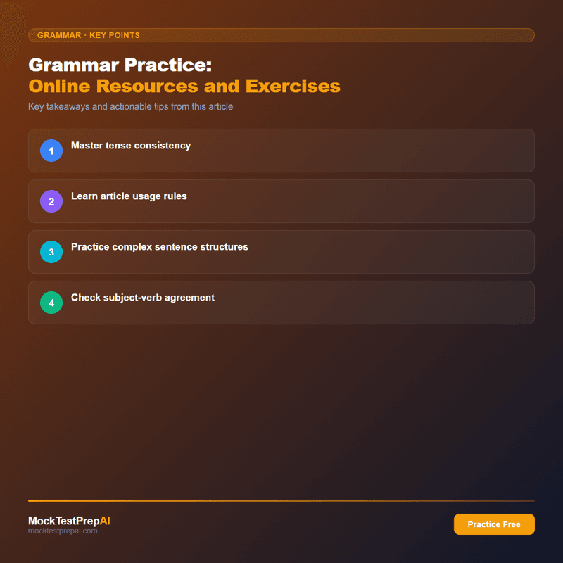 Grammar Practice: Online Resources and Exercises infographic
