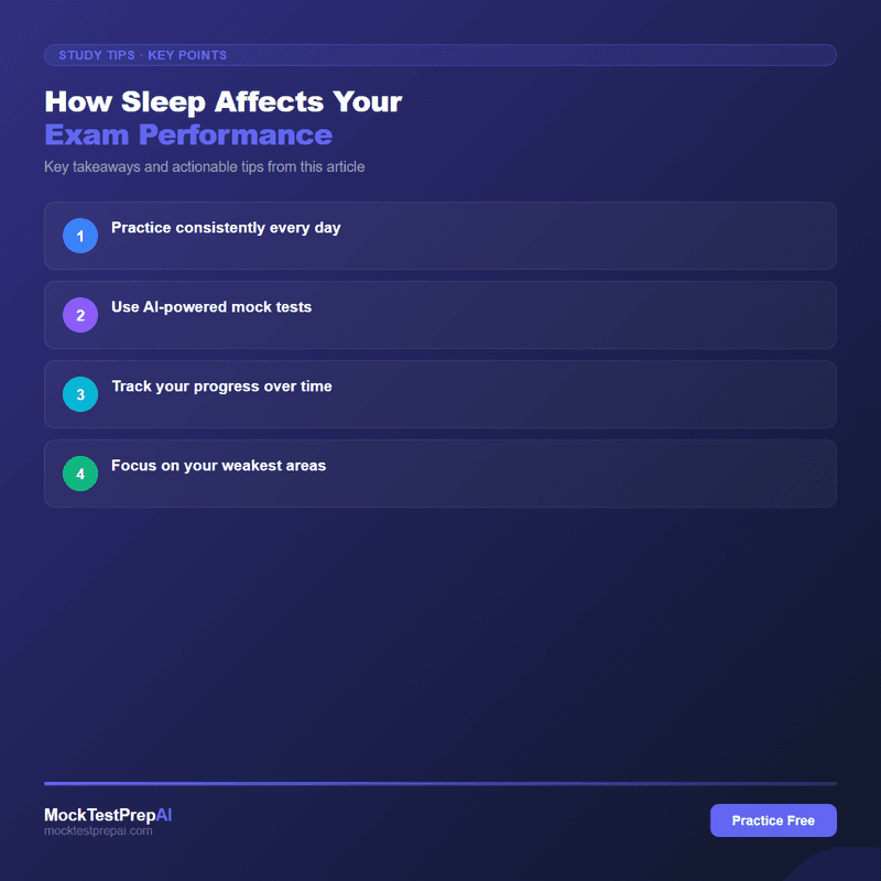 How Sleep Affects Your Exam Performance infographic
