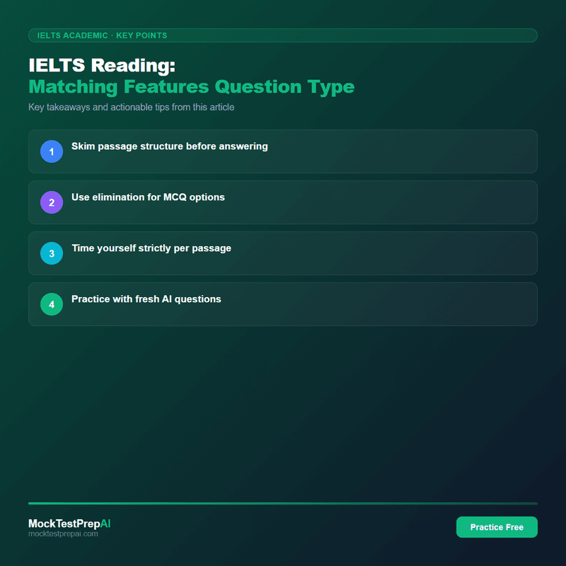 IELTS Reading: Matching Features Question Type infographic