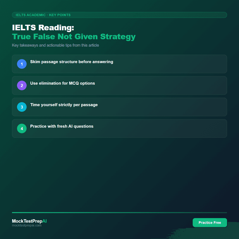 IELTS Reading: True False Not Given Strategy infographic