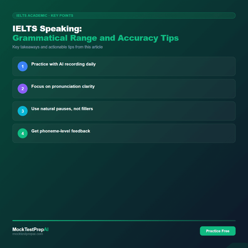 IELTS Speaking: Grammatical Range and Accuracy Tips infographic