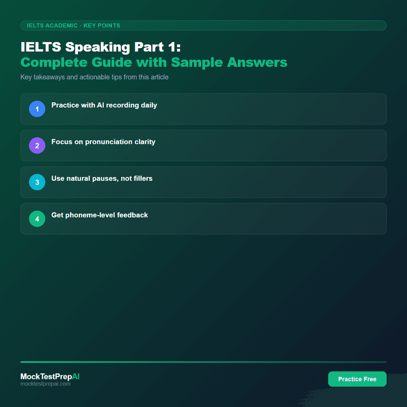 IELTS Speaking Part 1: Complete Guide with Sample Answers infographic