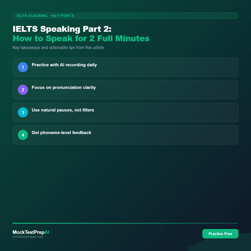 IELTS Speaking Part 2: How to Speak for 2 Full Minutes infographic