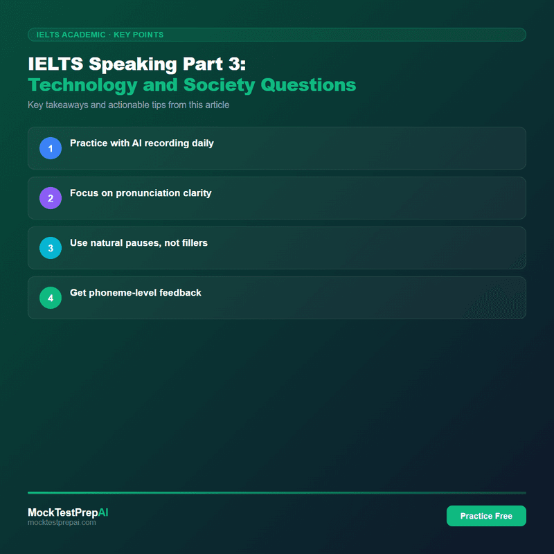 IELTS Speaking Part 3: Technology and Society Questions infographic