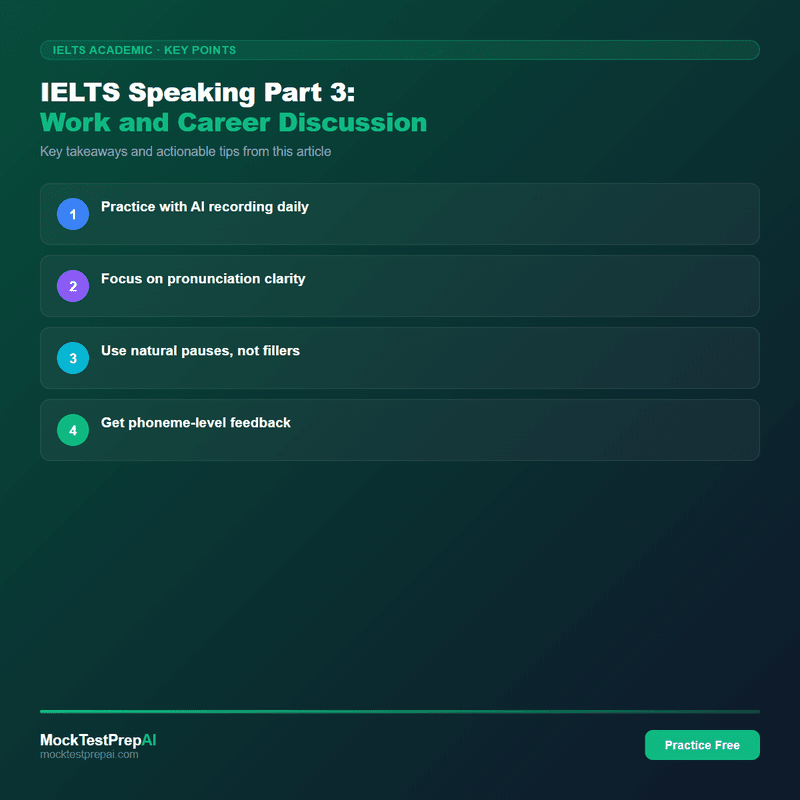 IELTS Speaking Part 3: Work and Career Discussion infographic