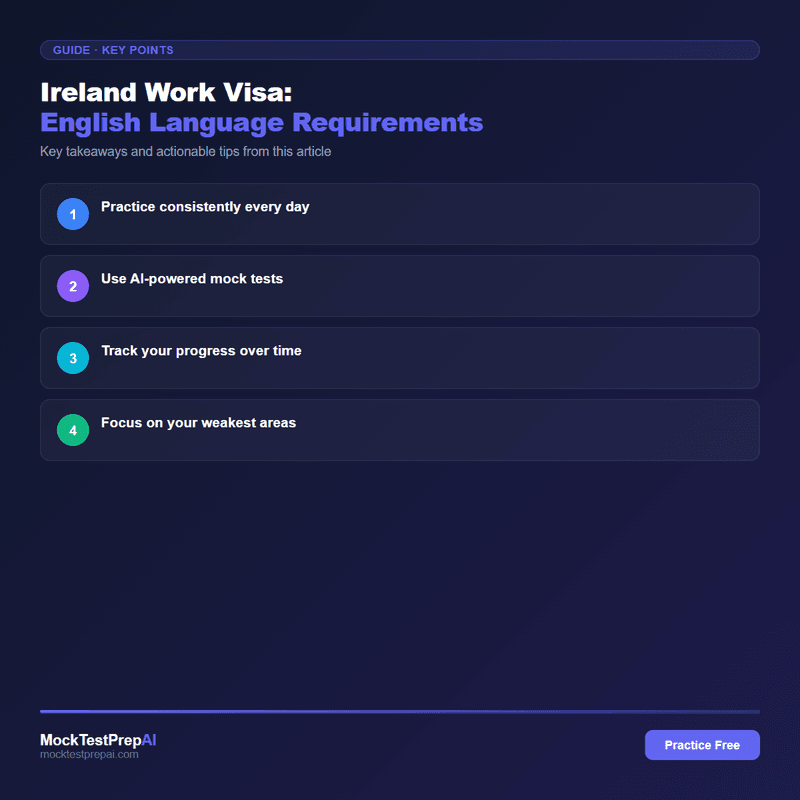 Ireland Work Visa: English Language Requirements infographic