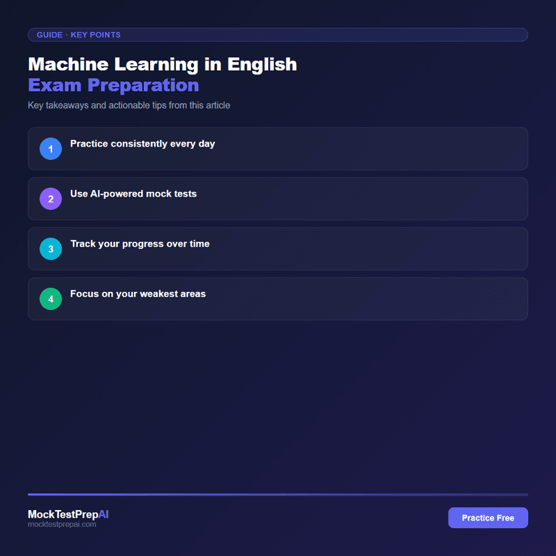 Machine Learning in English Exam Preparation infographic