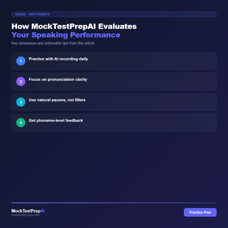 How MockTestPrepAI Evaluates Your Speaking Performance infographic