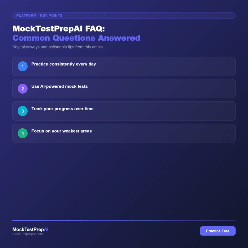 MockTestPrepAI FAQ: Common Questions Answered infographic