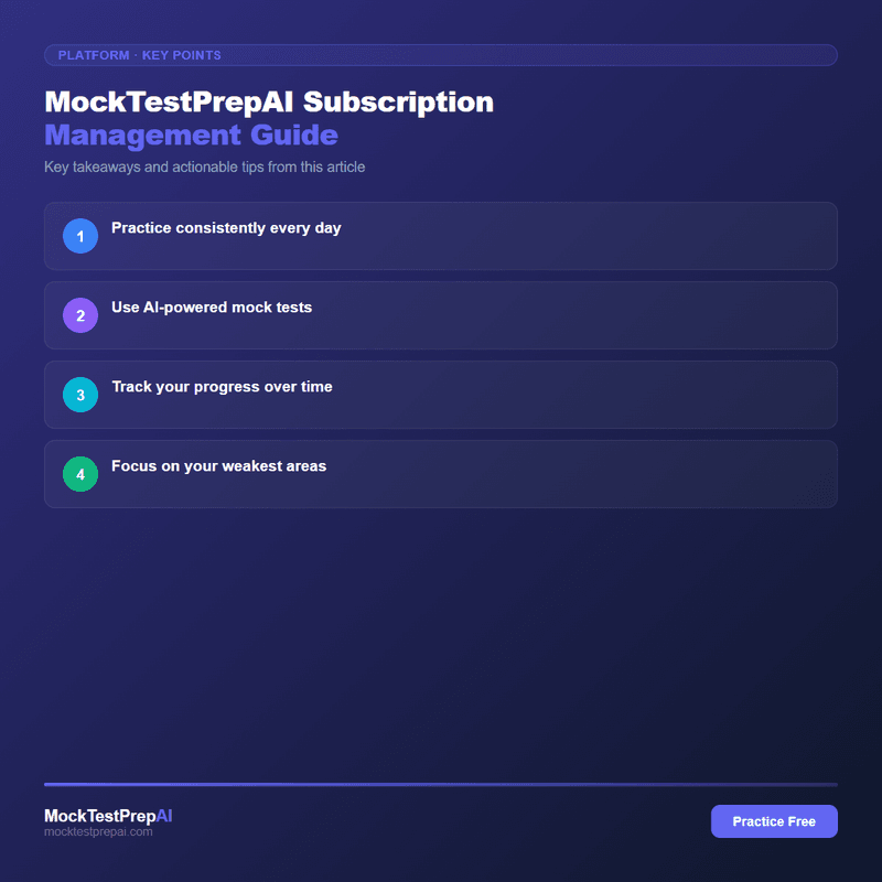 MockTestPrepAI Subscription Management Guide infographic