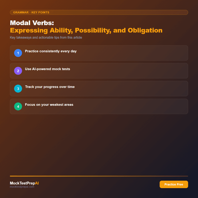 Modal Verbs: Expressing Ability, Possibility, and Obligation infographic