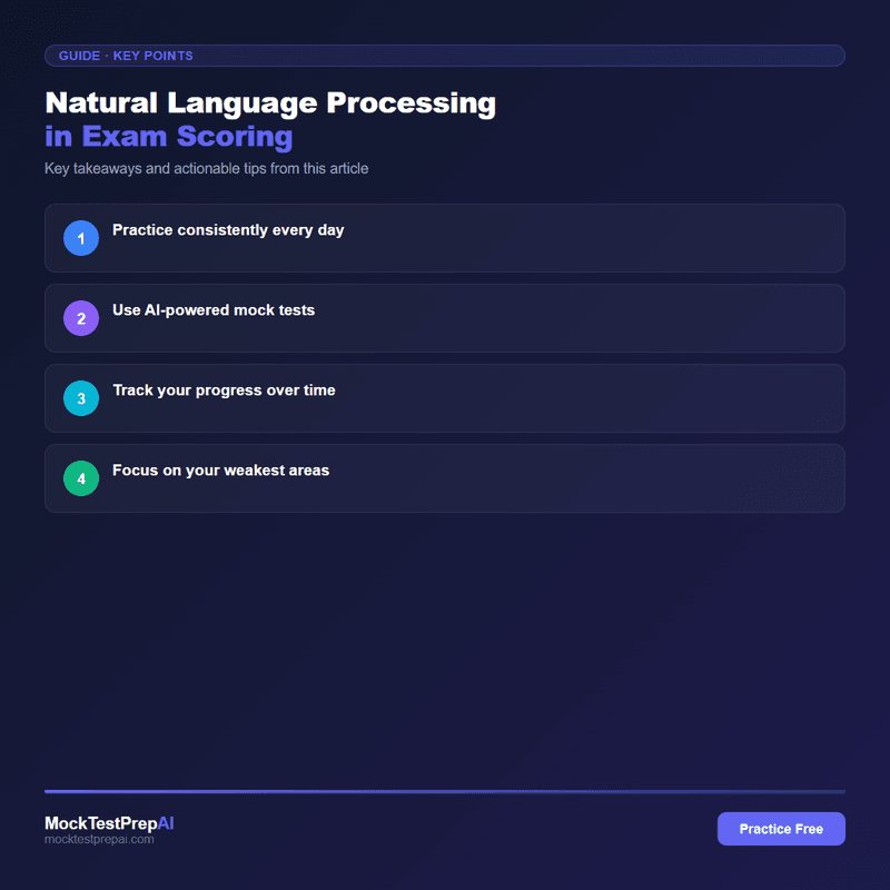 Natural Language Processing in Exam Scoring infographic