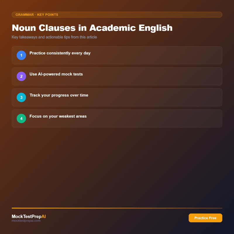 Noun Clauses in Academic English infographic