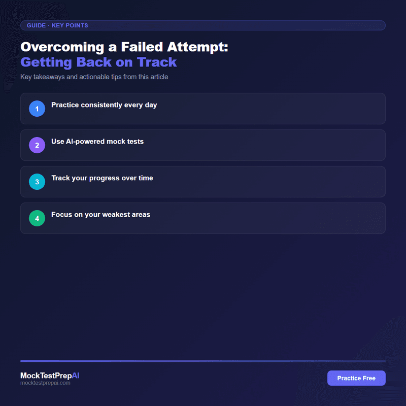 Overcoming a Failed Attempt: Getting Back on Track infographic