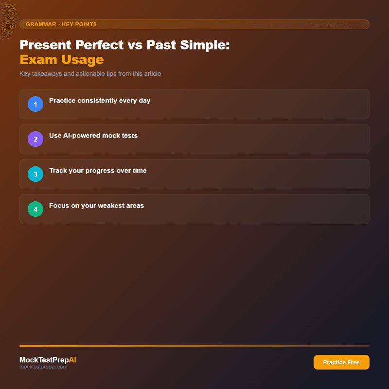 Present Perfect vs Past Simple: Exam Usage infographic