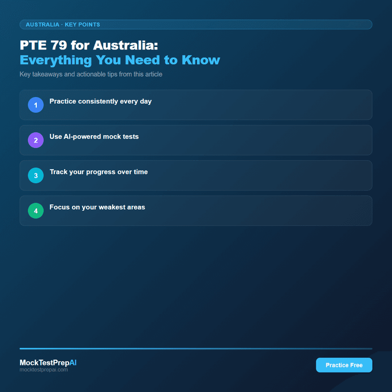 PTE 79 for Australia: Everything You Need to Know infographic