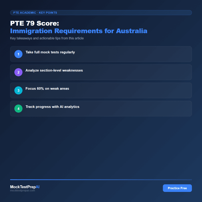 PTE 79 Score: Immigration Requirements for Australia infographic