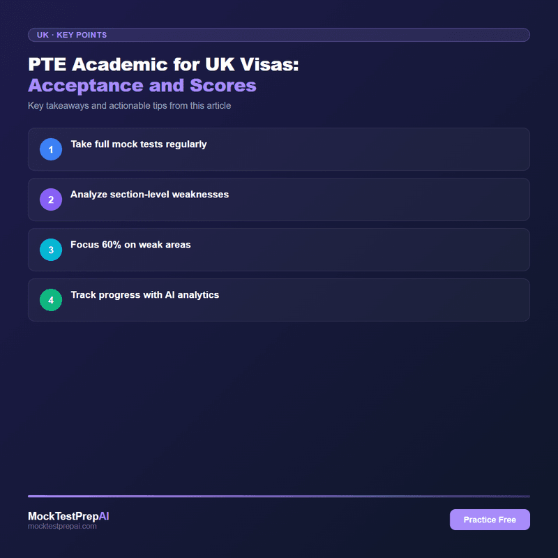 PTE Academic for UK Visas: Acceptance and Scores infographic