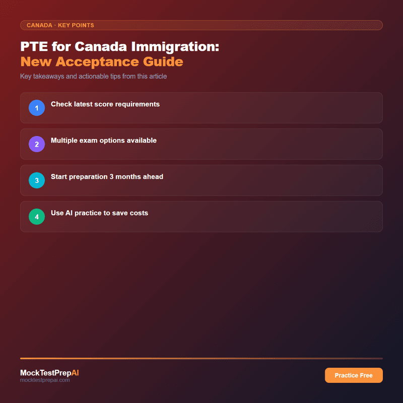 PTE for Canada Immigration: New Acceptance Guide infographic