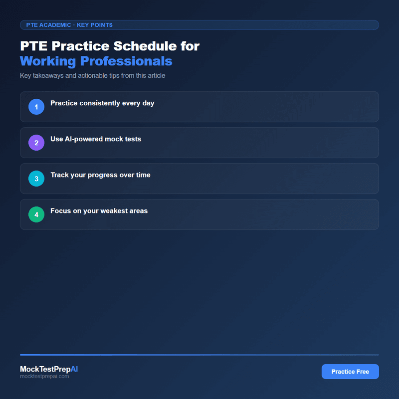 PTE Practice Schedule for Working Professionals infographic