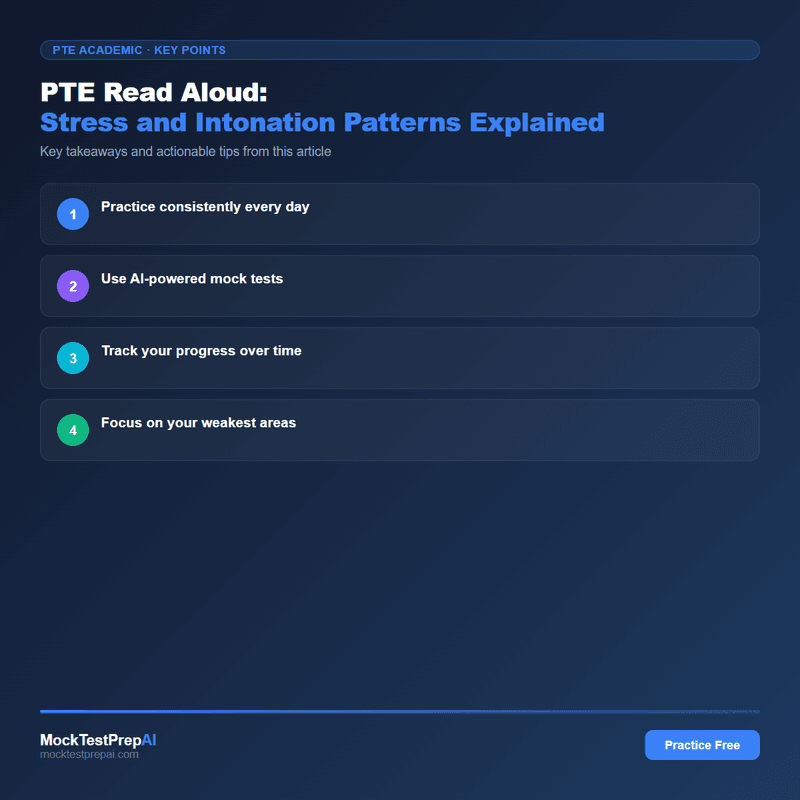 PTE Read Aloud: Stress and Intonation Patterns Explained infographic