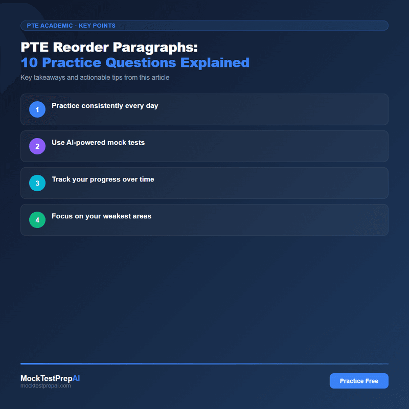 PTE Reorder Paragraphs: 10 Practice Questions Explained infographic
