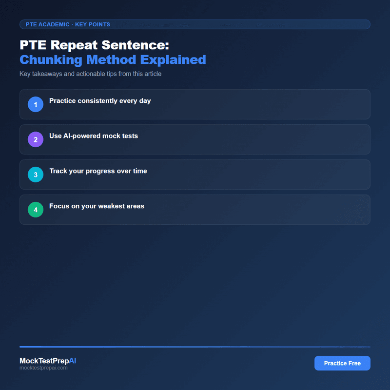 PTE Repeat Sentence: Chunking Method Explained infographic