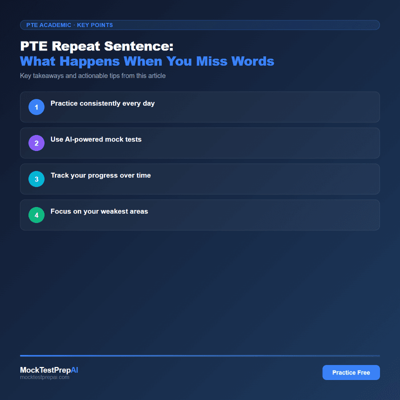 PTE Repeat Sentence: What Happens When You Miss Words infographic