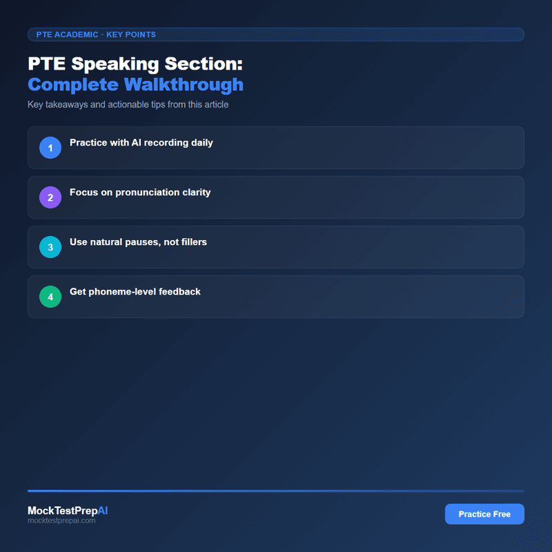 PTE Speaking Section: Complete Walkthrough infographic