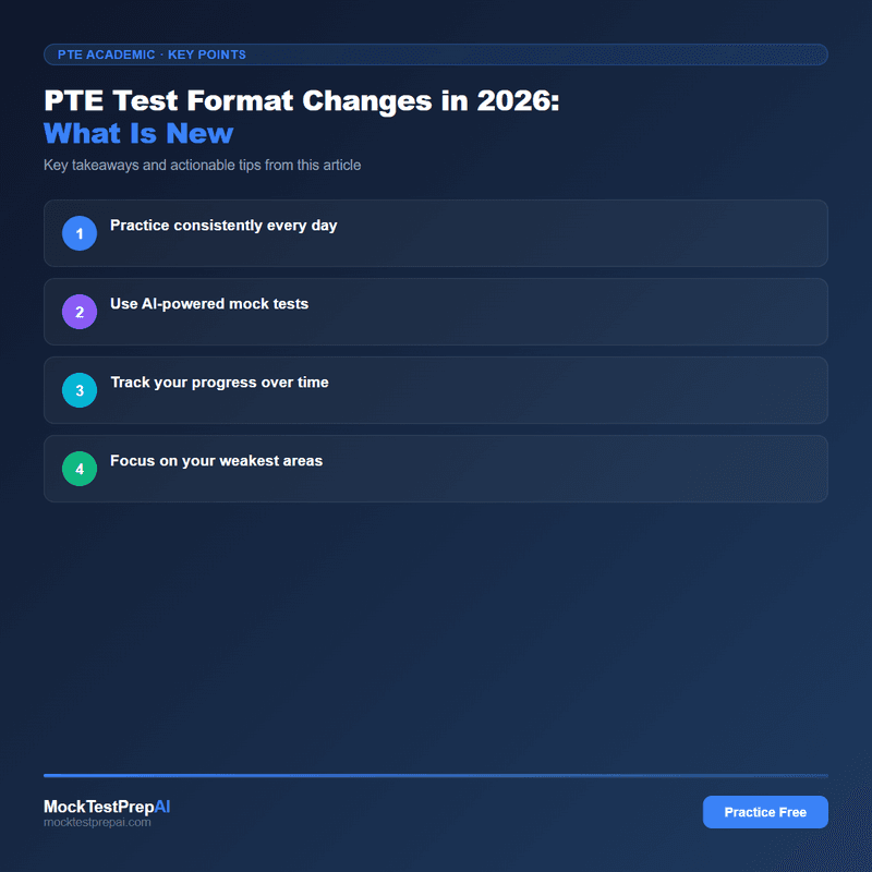 PTE Test Format Changes in 2026: What Is New infographic