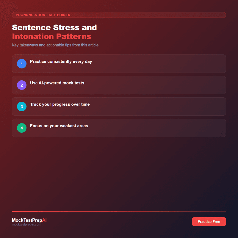 Sentence Stress and Intonation Patterns infographic