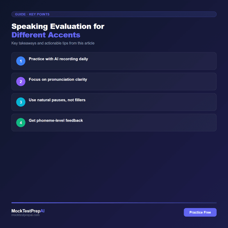 Speaking Evaluation for Different Accents infographic